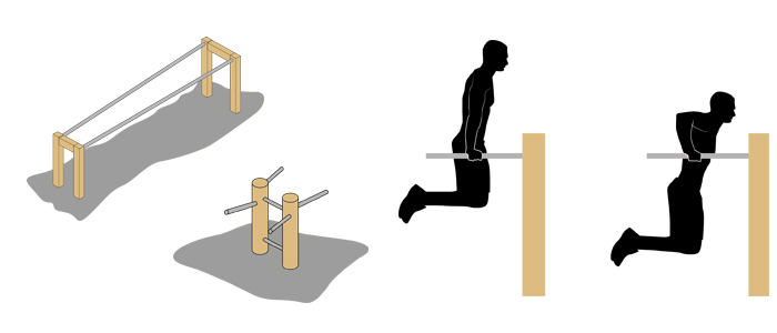 Dips, Barren Dips, Barren